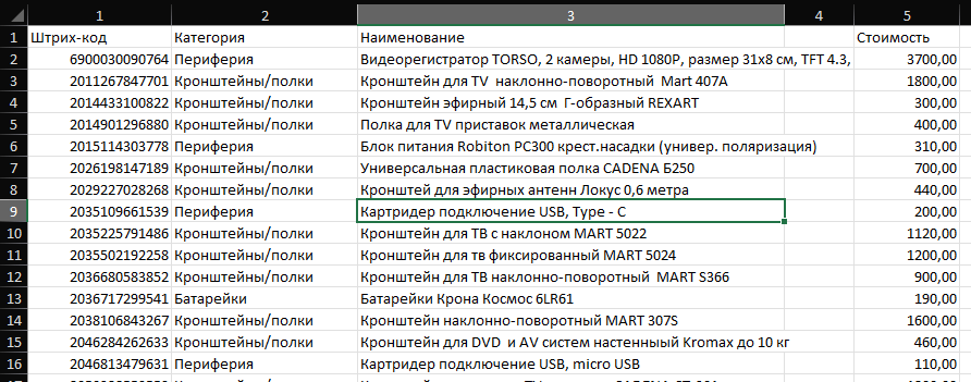 Пример прайс листа в Excel